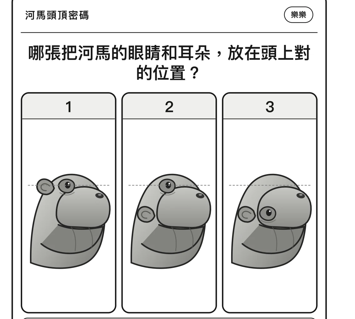 第一次的河馬眼耳位置題